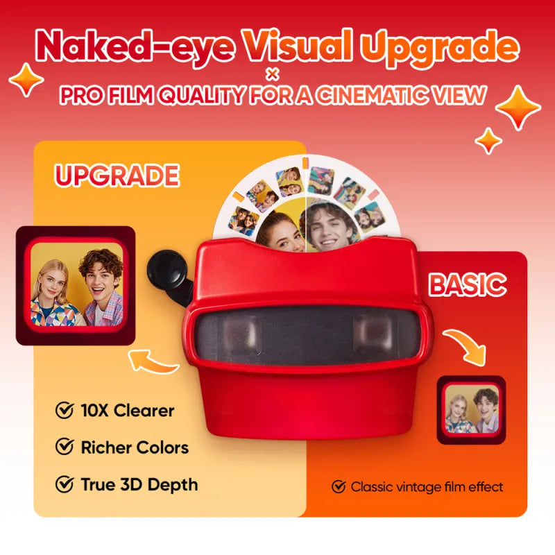 Custom 3D Viewfinder and Reel 10x Ultra-Clear 3D Upgraded Version Personalized Christmas Gifts Text and Photo Viewer with Your Own Photos — product image 3