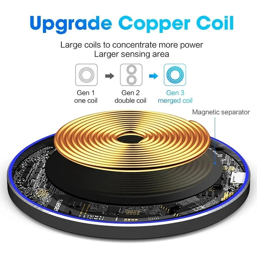 60W Wireless Charger Pad for iPhone & Samsung Phones — product image 3