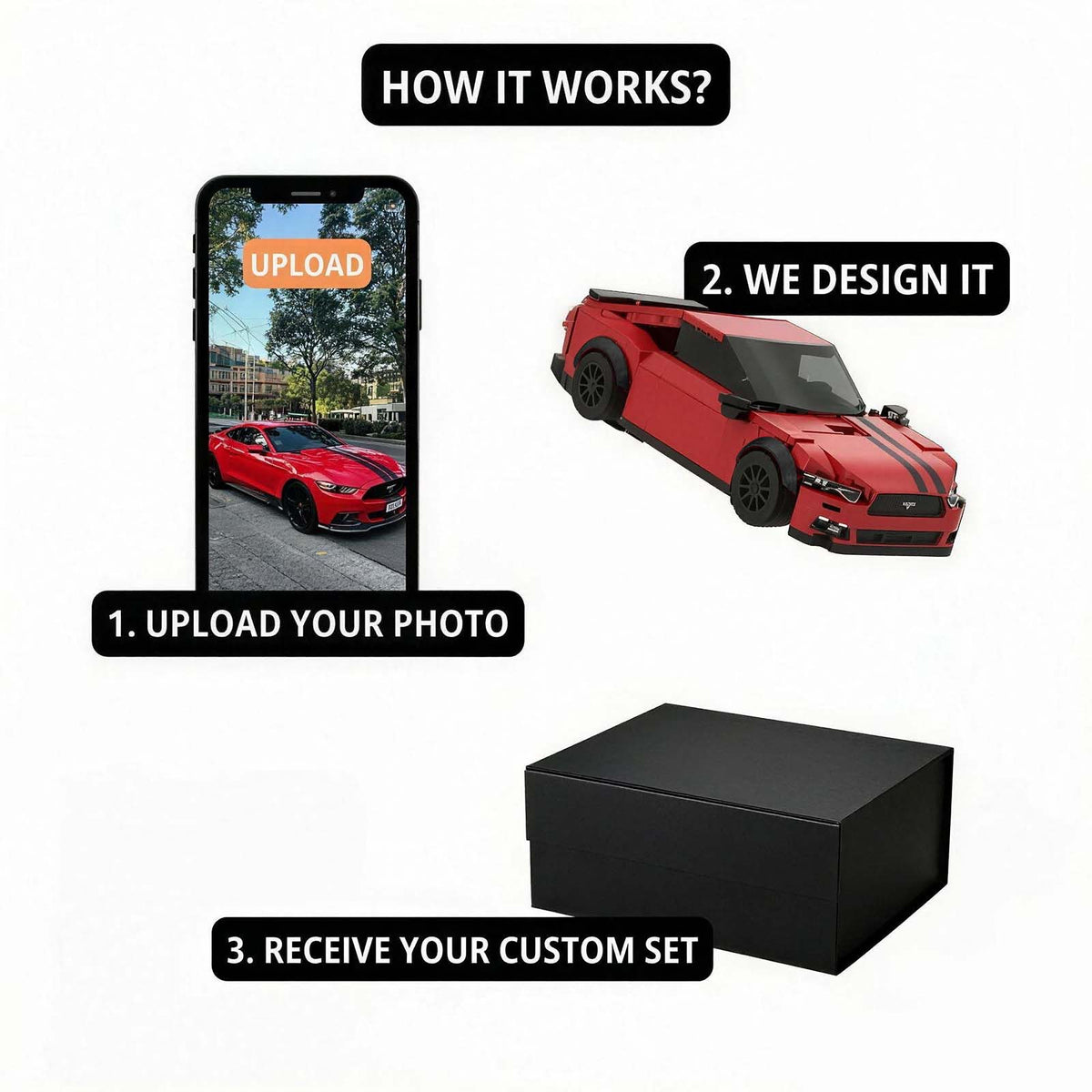 Custom Photo Car Brick Figure Set with Car Model & Personalized License Plate – Unique Birthday & Valentine’s Gift for Car Lovers — product image 3